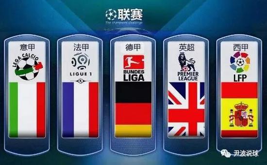 定阶段性的